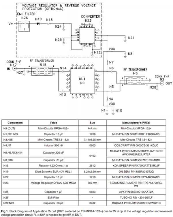 Block Diagram - Mini-Circuits MPGA-152+ Monolithic Amplifier